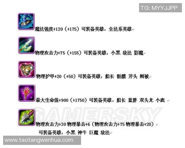 刀塔二比赛音乐-刀塔二比赛音乐，从音符到胜利的节奏-刀塔二比赛音乐