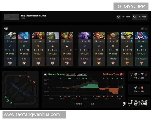 dota2有几个比赛-关于Dota2赛事的数量和多样性-dota2有几个比赛 dota2有几个比赛-关于Dota2赛事的数量和多样性-dota2有几个比赛