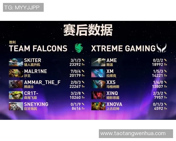 dota比赛胜负预测-探究比赛胜负关键因素,预测DOTA比赛的胜负-dota比赛胜负预测 dota比赛胜负预测-探究比赛胜负关键因素,预测DOTA比赛的胜负-dota比赛胜负预测