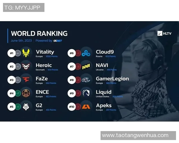 csgo比赛网址-CSGO比赛网址大全,探索竞技之巅的路径-csgo比赛网址 csgo比赛网址-CSGO比赛网址大全,探索竞技之巅的路径-csgo比赛网址